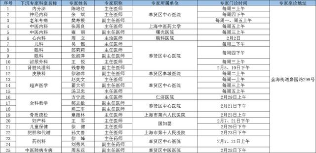 中国十大小吃培训机构2025年排行榜前十名榜单出炉