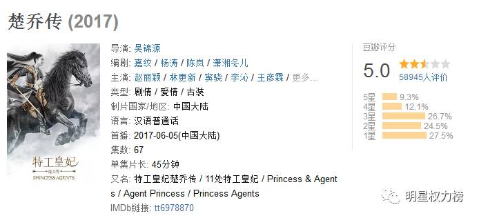 村上春树十大经典小说2025年排行榜前十名榜单出炉