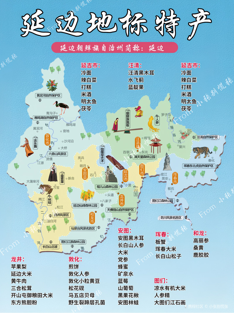 延边十大特产2025年排行榜前十名榜单出炉