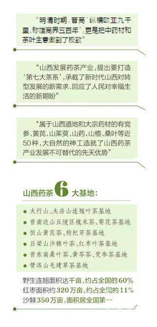 山西十大道地药材2025年排行榜前十名榜单出炉