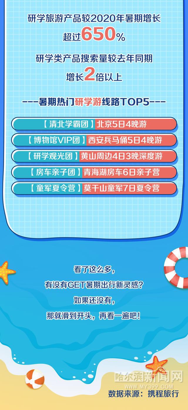 武汉十大暑假旅游好去处2025年排行榜前十名榜单出炉