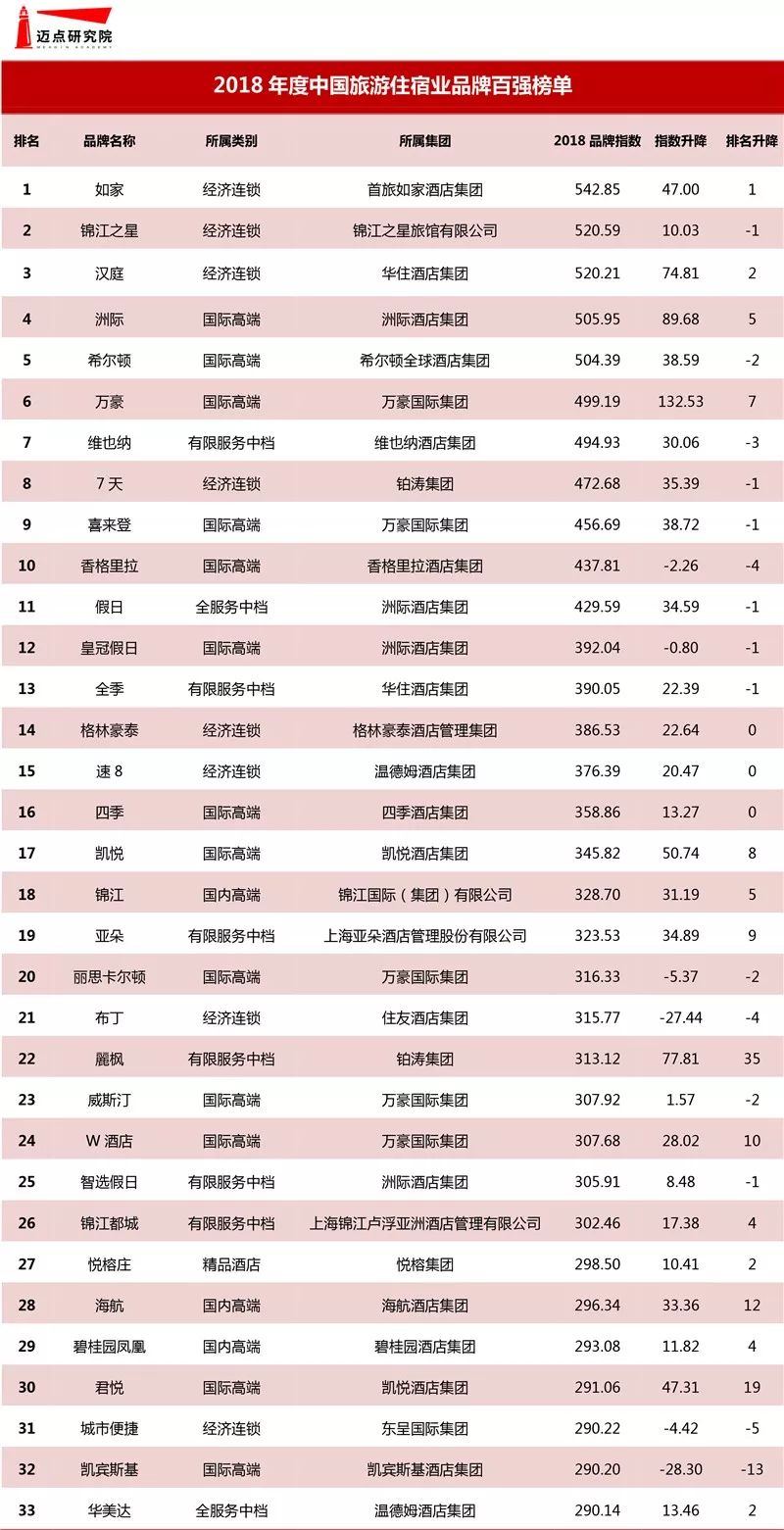 武汉十大暑假旅游好去处2025年排行榜前十名榜单出炉