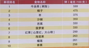 山东十大特色水果2025年排行榜前十名榜单出炉 山东十大特色水果2025年排行榜前十名榜单出炉