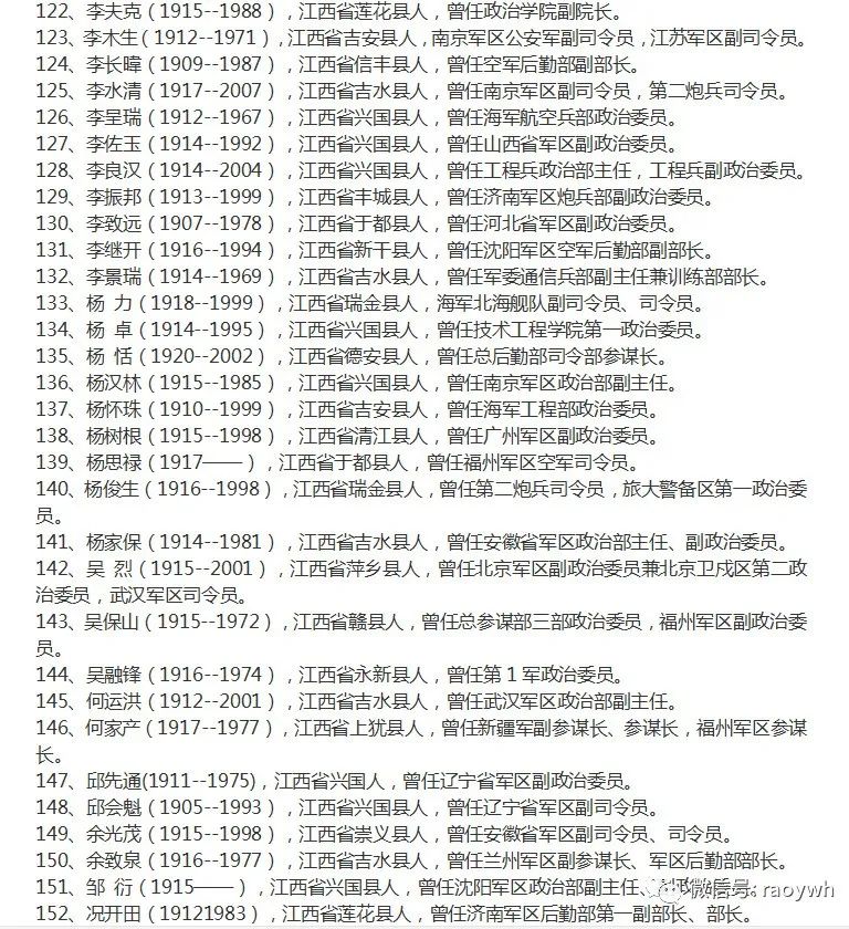 上饶十大历史人物2025年排行榜前十名榜单出炉