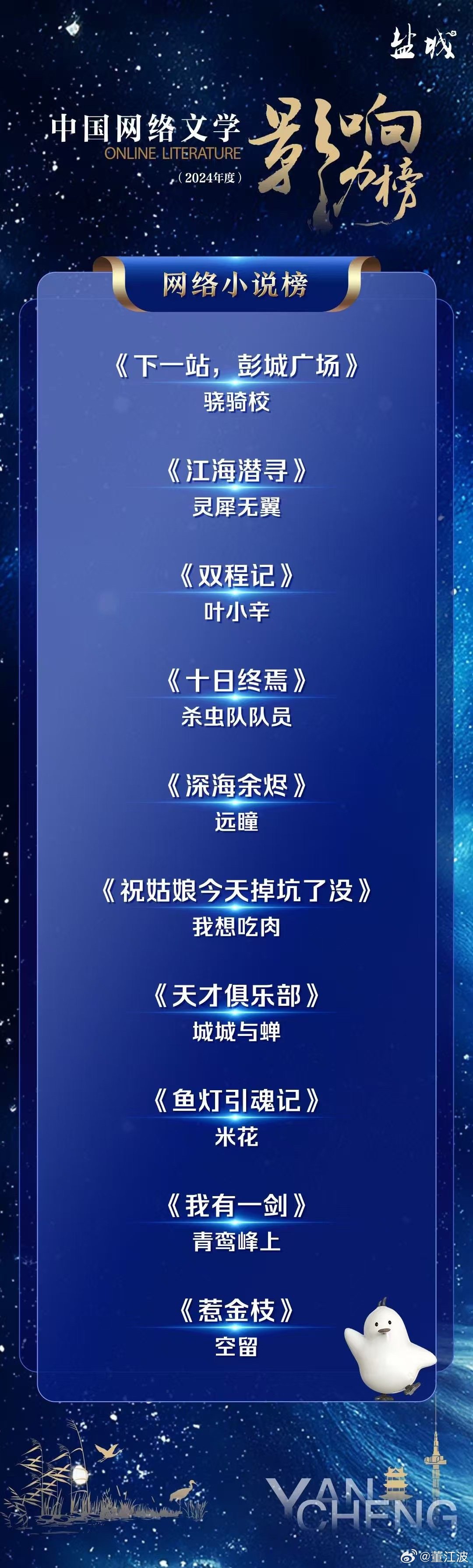 中国十大经典网络歌曲2025年排行榜前十名榜单出炉