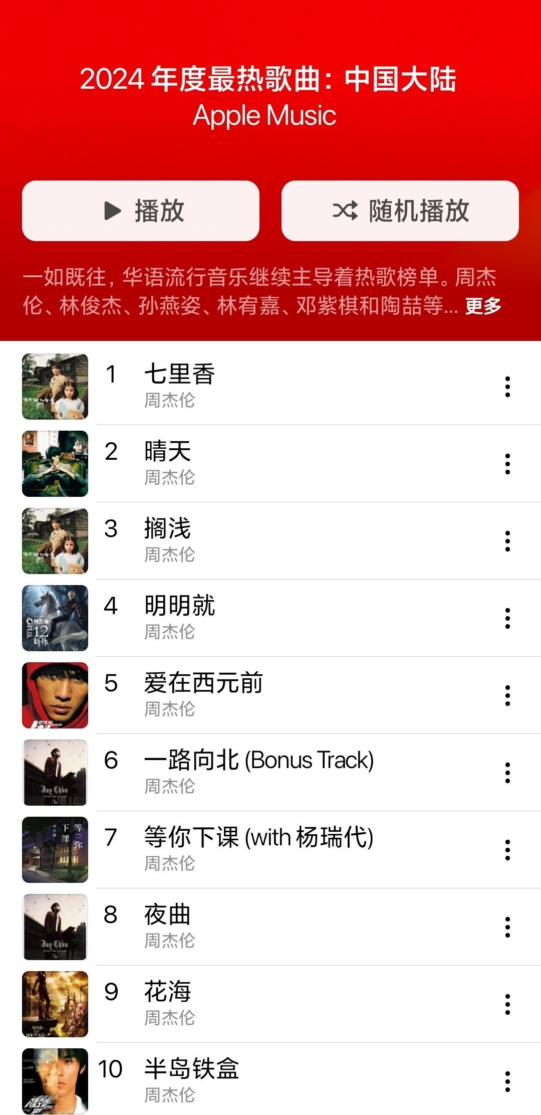 中国十大经典网络歌曲2025年排行榜前十名榜单出炉