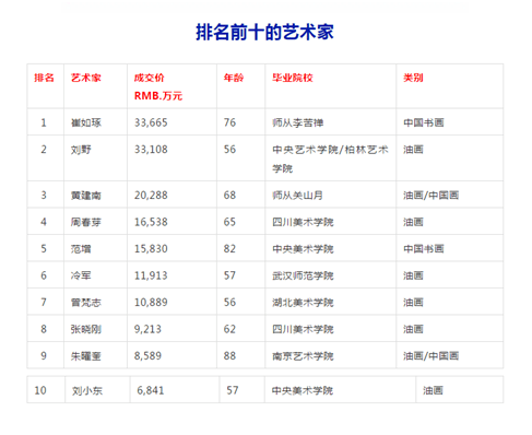 林语堂十大经典作品2025年排行榜前十名榜单出炉 林语堂十大经典作品2025年排行榜前十名榜单出炉