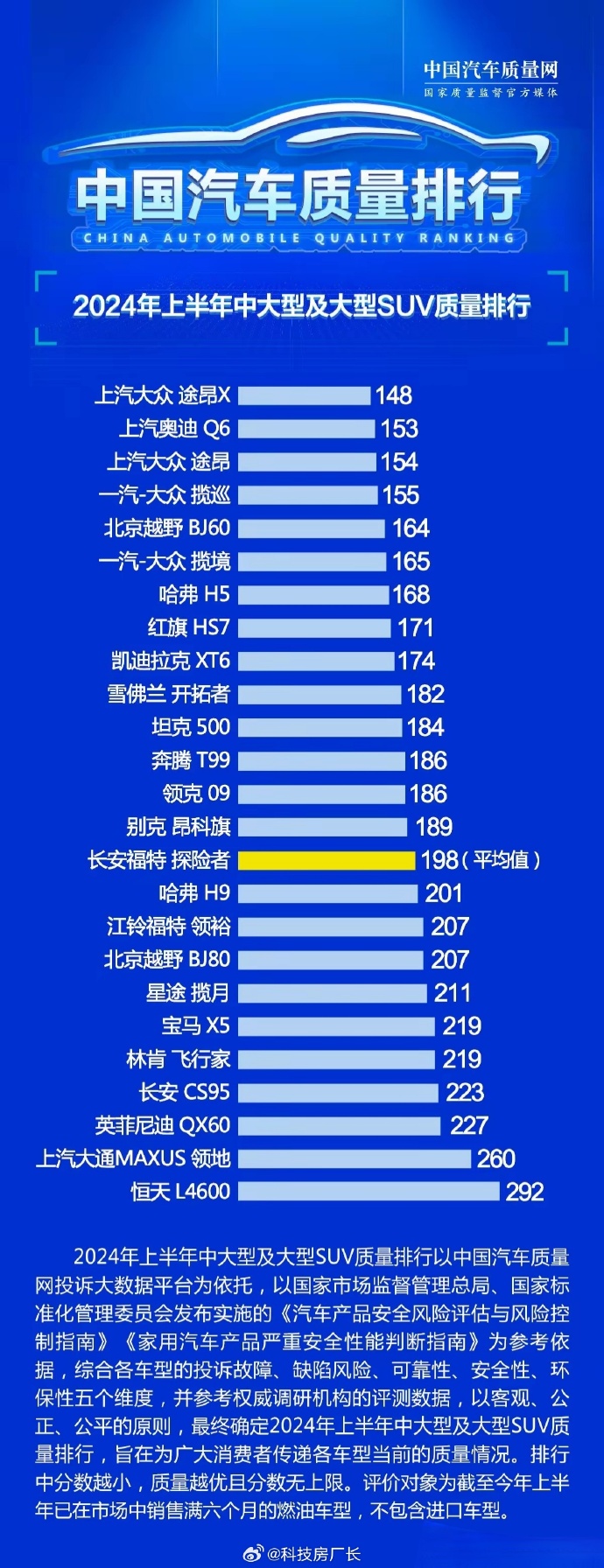 柴油轿车十大车型推荐2025年排行榜前十名榜单出炉