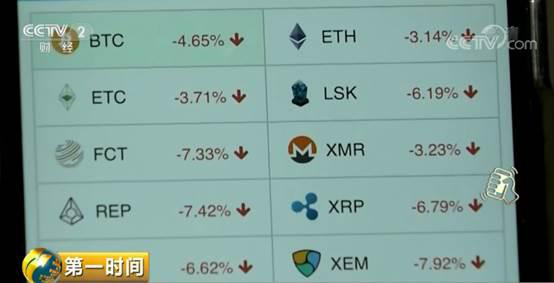 世界十大虚拟货币2025年排行榜前十名榜单出炉