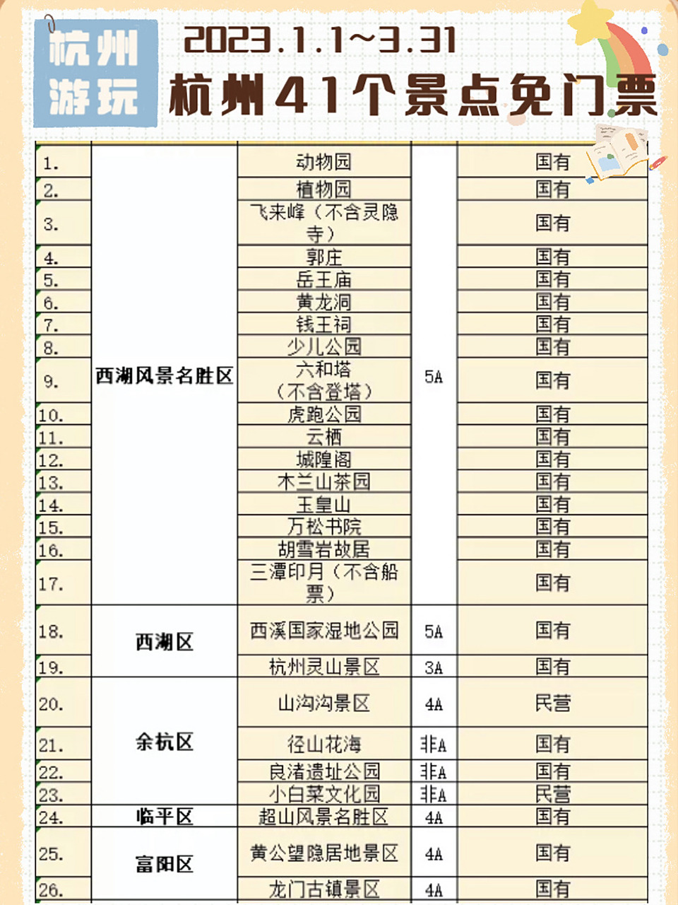 杭州十大民俗旅游胜地2025年排行榜前十名榜单出炉