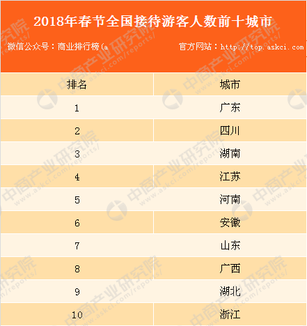 山西春节旅游十大好玩景点2025年排行榜前十名榜单出炉