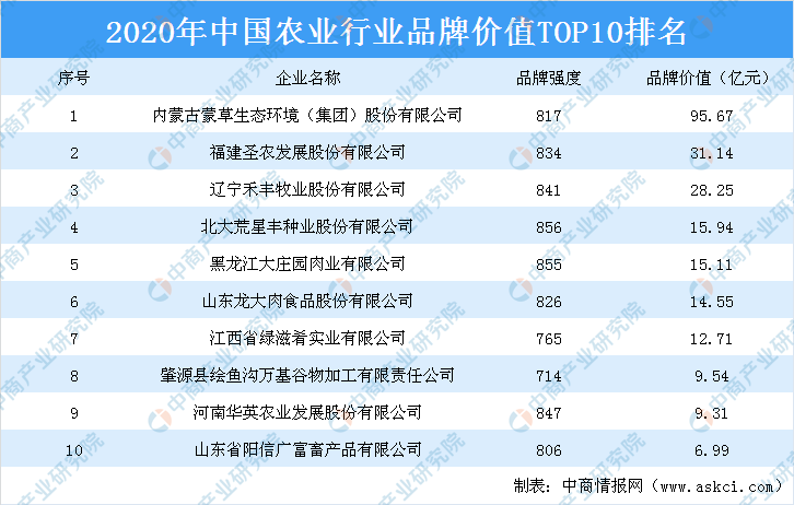 南昌十大驾校2025年排行榜前十名榜单出炉