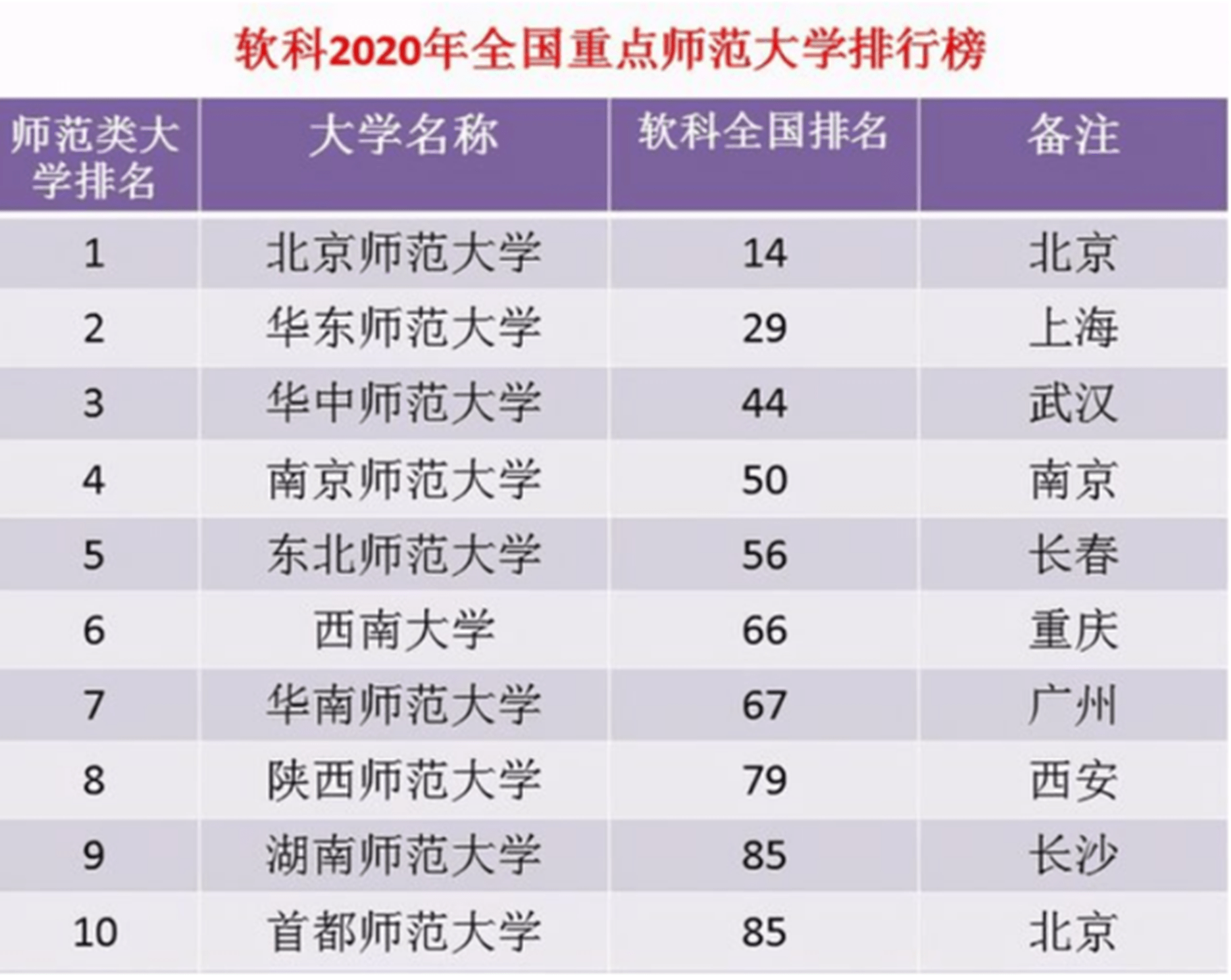 南昌十大驾校2025年排行榜前十名榜单出炉