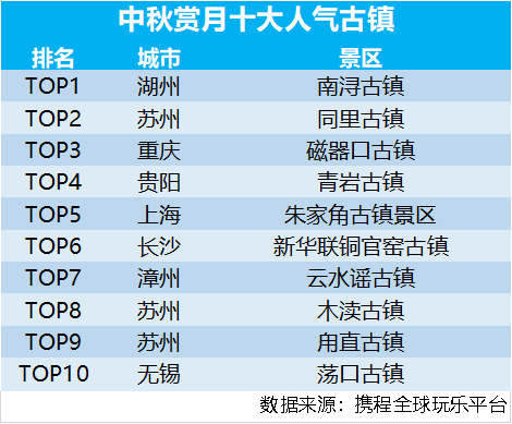 湖南十大中秋旅游好去处2025年排行榜前十名榜单出炉