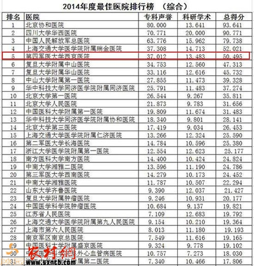 陕西十大著名寺庙2025年排行榜前十名榜单出炉 陕西十大著名寺庙2025年排行榜前十名榜单出炉