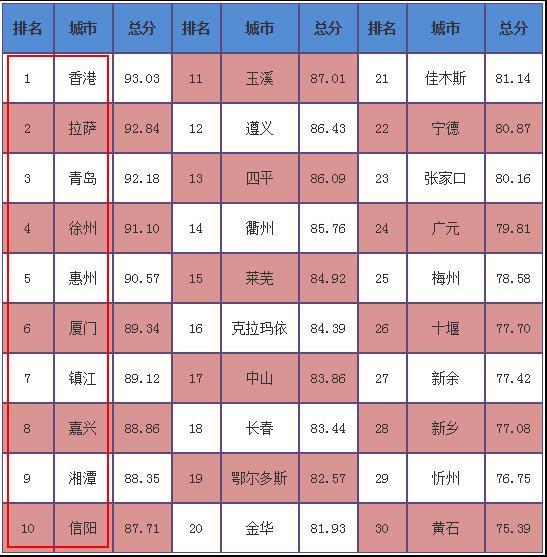 上海十大著名道观2025年排行榜前十名榜单出炉