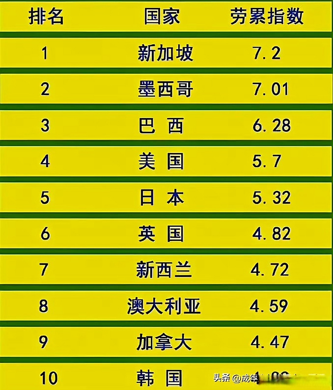 世界十大海岛度假村2025年排行榜前十名榜单出炉 世界十大海岛度假村2025年排行榜前十名榜单出炉