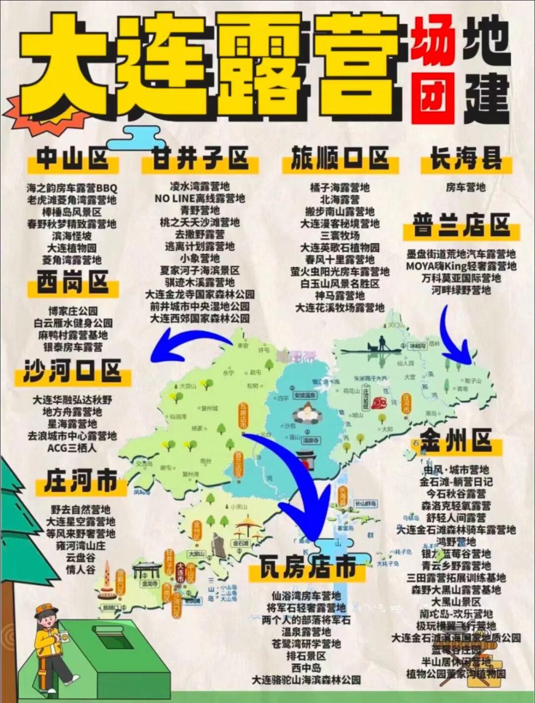 大连十大适合露营的地方2025年排行榜前十名榜单出炉
