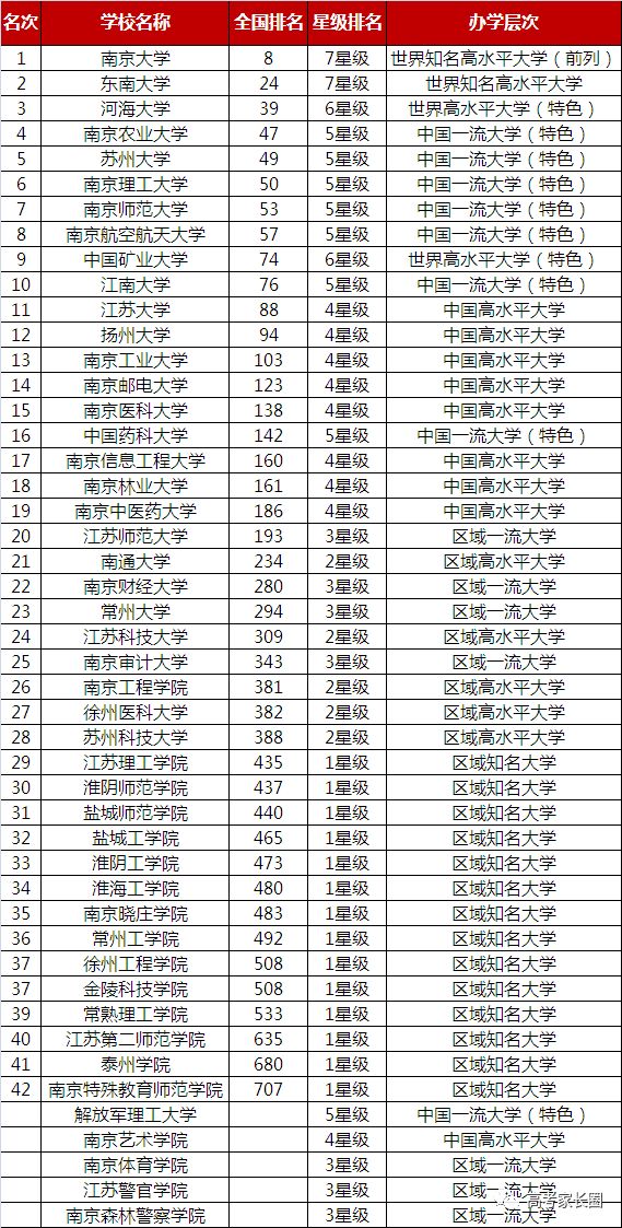 娄底十大家居建材市场2025年排行榜前十名榜单出炉 娄底十大家居建材市场2025年排行榜前十名榜单出炉