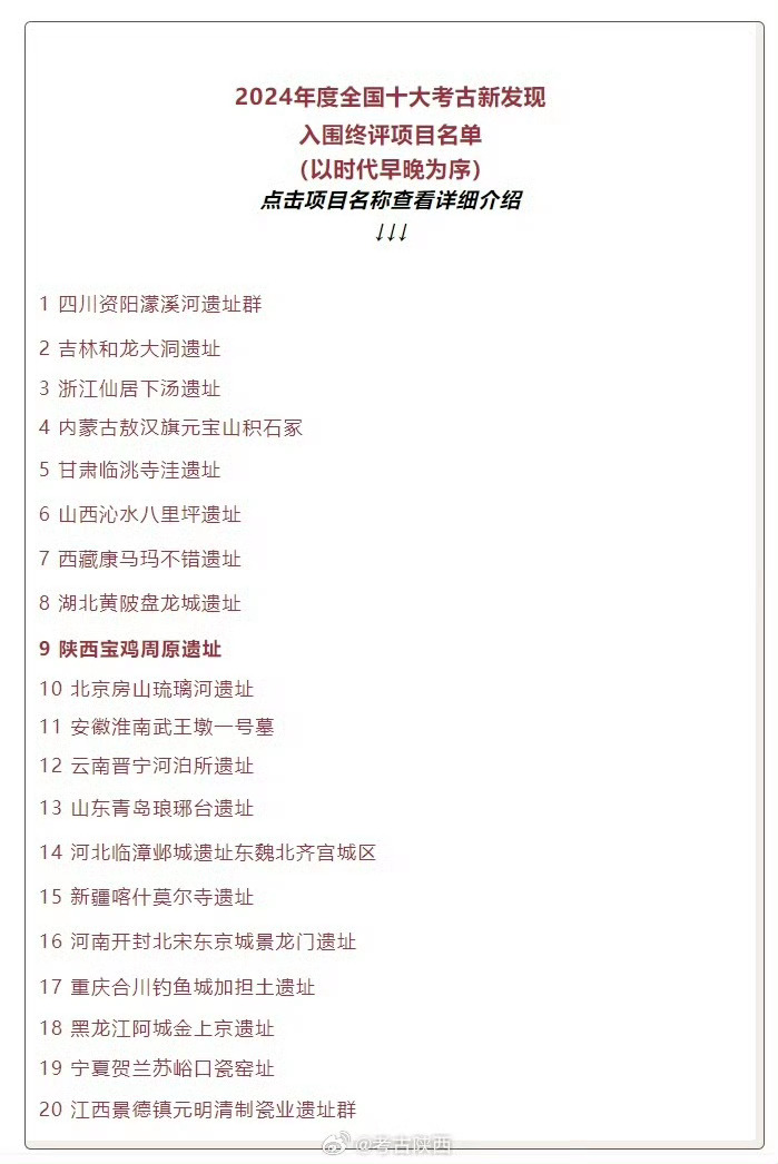 世界十大考古未解之谜2025年排行榜前十名榜单出炉