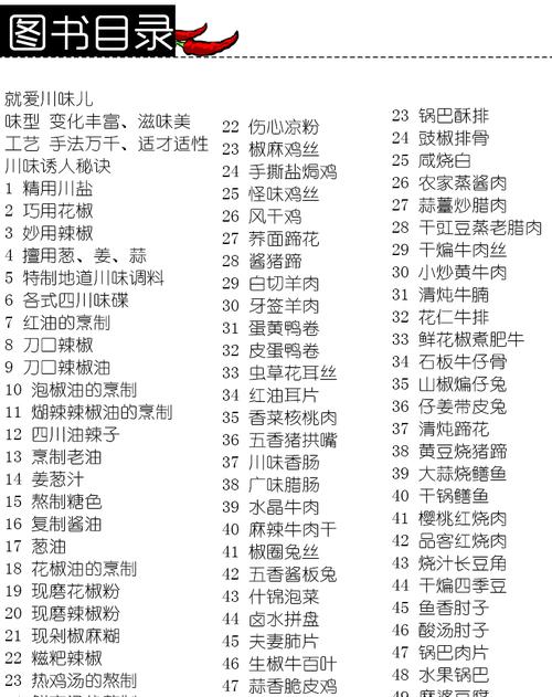 80个家常小炒2025年排行榜前十名榜单出炉