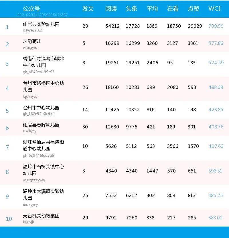 2021台州十大富豪2025年排行榜前十名榜单出炉