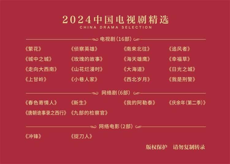 中国最新十大抗日剧2025年排行榜前十名榜单出炉