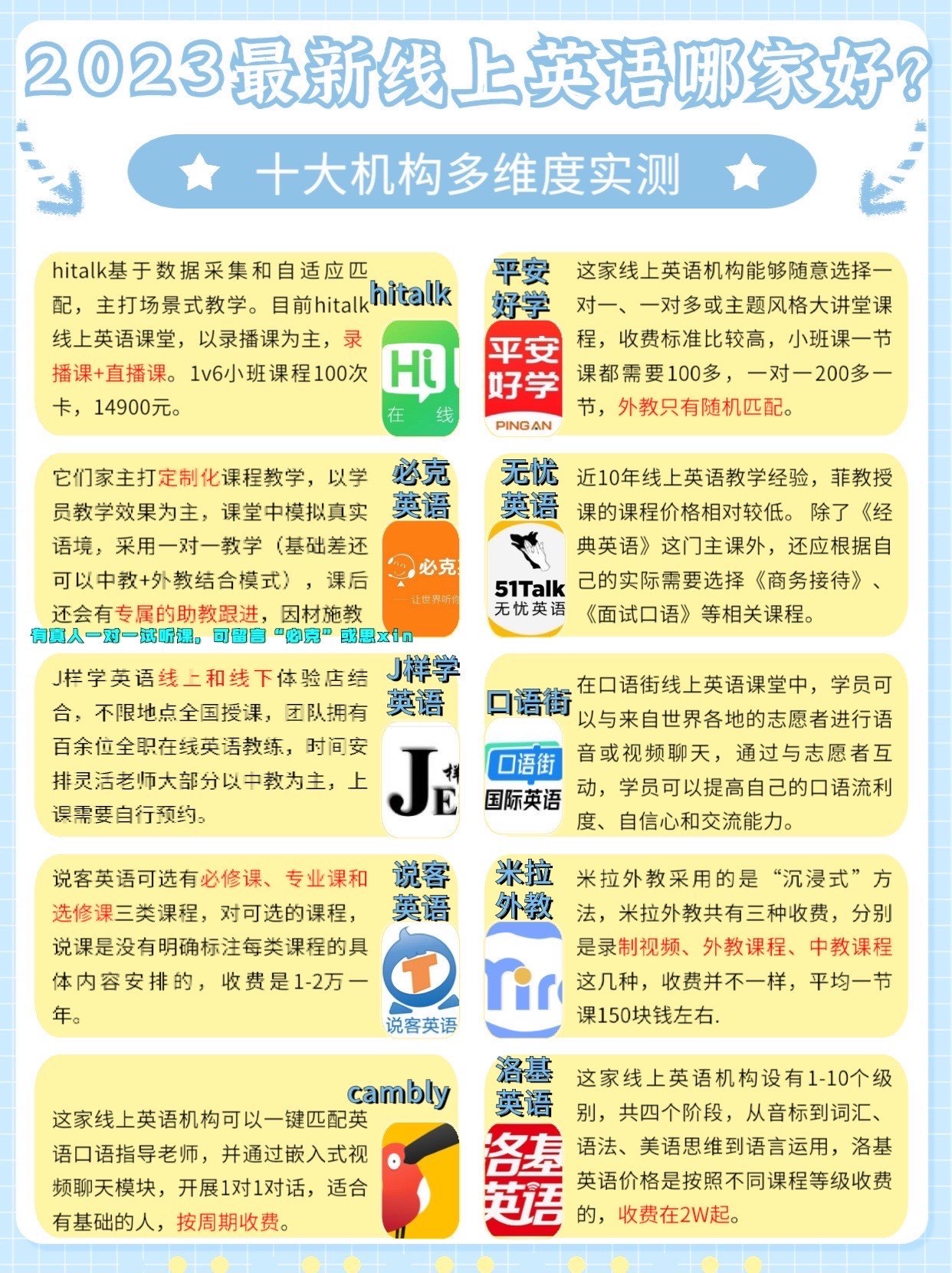 十大英语学习网站2025年排行榜前十名榜单出炉