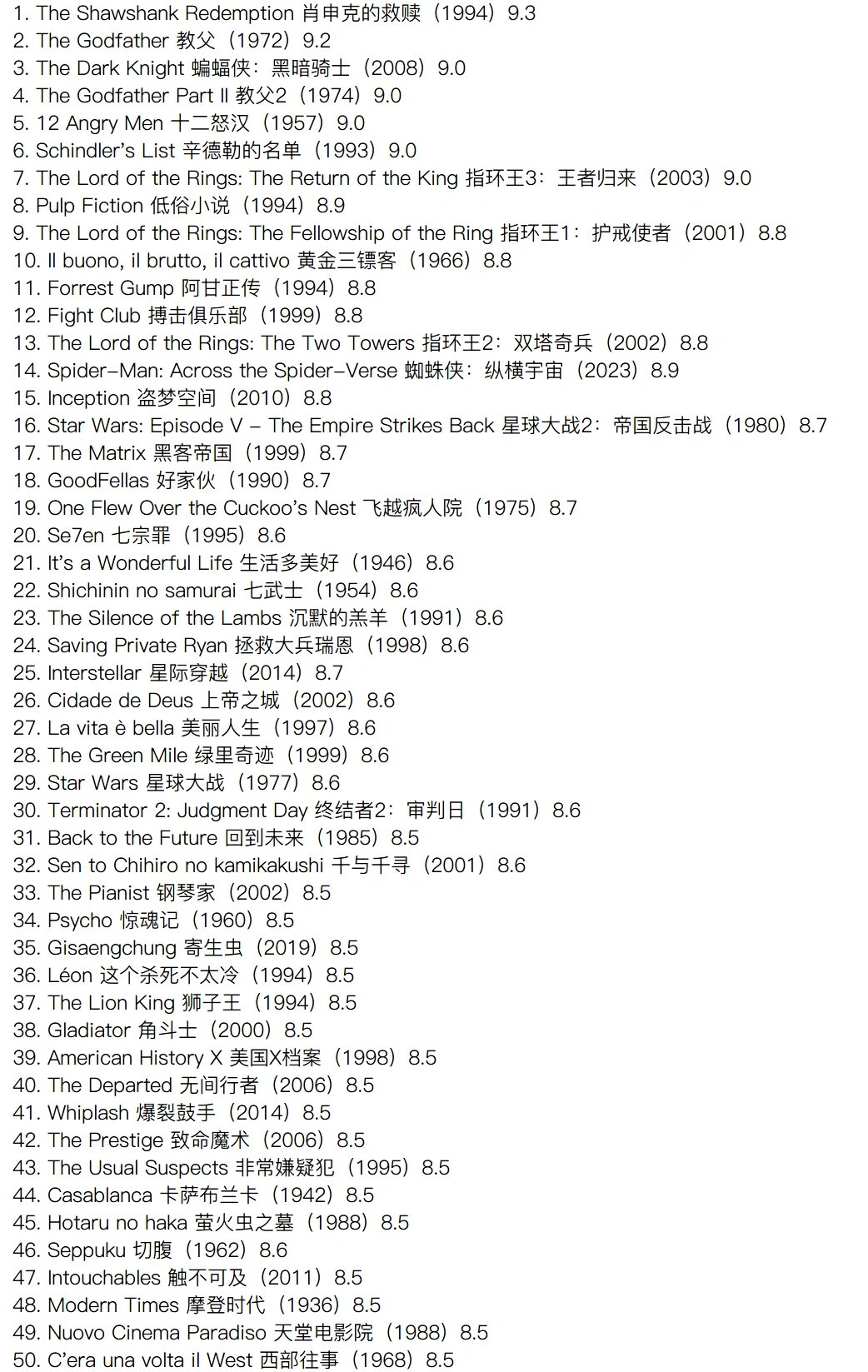 世界十大恐龙电影2025年排行榜前十名榜单出炉