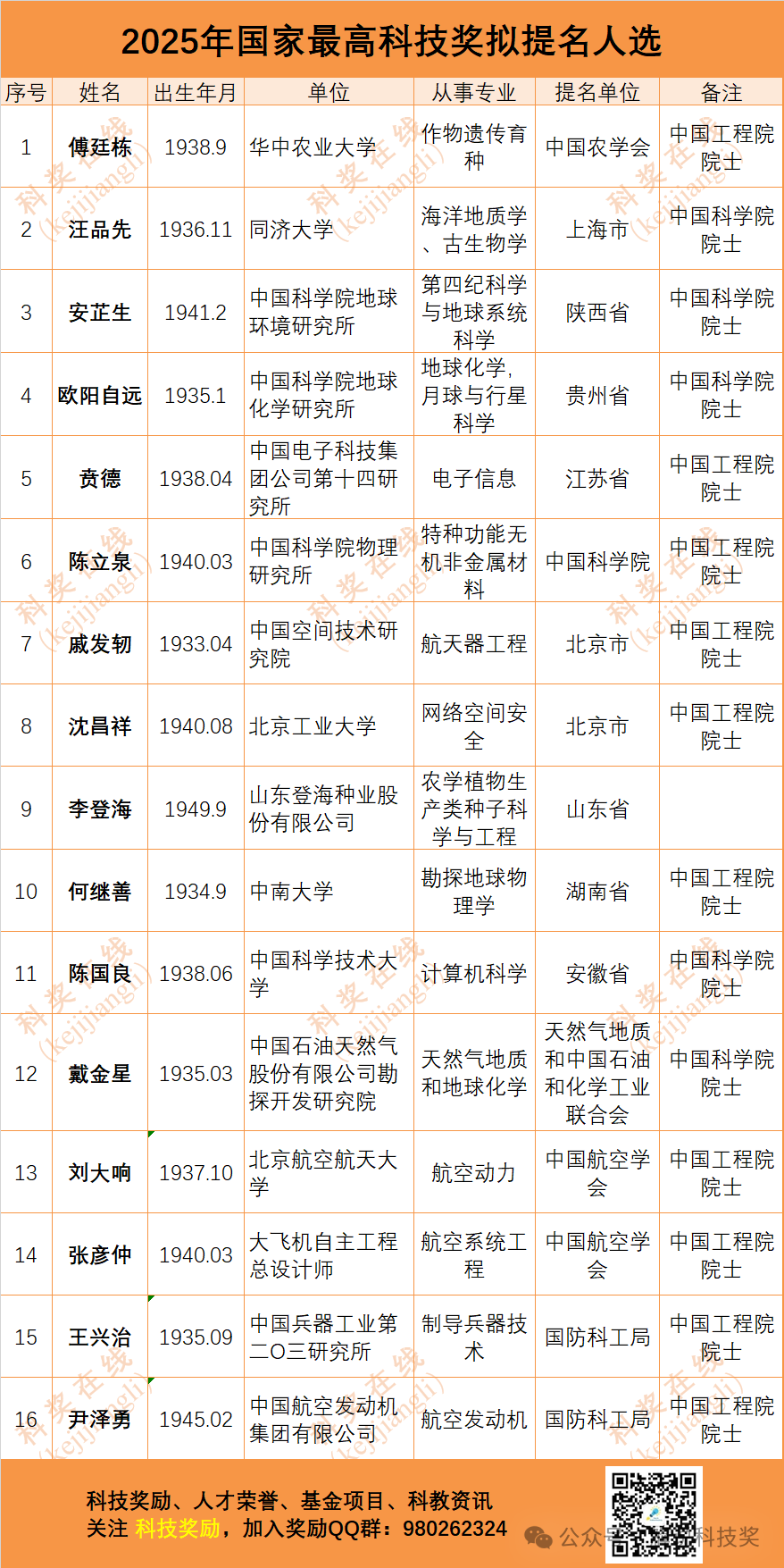 中国十大最好看的科学节目2025年排行榜前十名榜单出炉