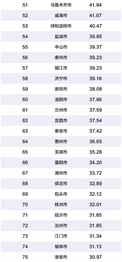 刘禹锡的诗十大代表作2025年排行榜前十名榜单出炉