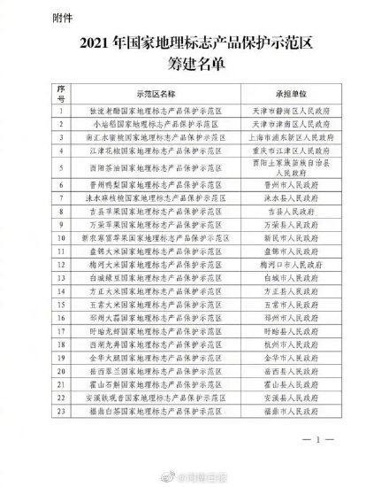 郑州著名地理标志保护产品2025年排行榜前十名榜单出炉