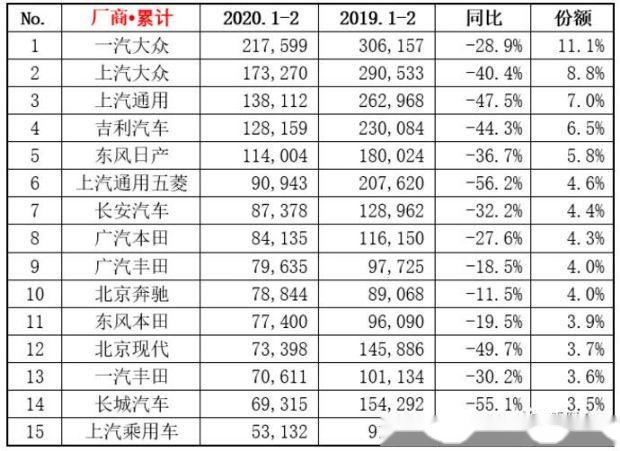 十大牛肉家常菜2025年排行榜前十名榜单出炉