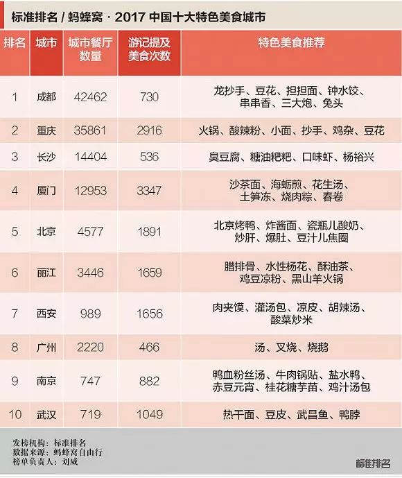台湾十大最具特色的景点2025年排行榜前十名榜单出炉 台湾十大最具特色的景点2025年排行榜前十名榜单出炉