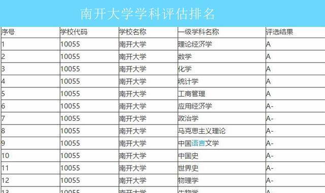 天津十大杰出青年2025年排行榜前十名榜单出炉
