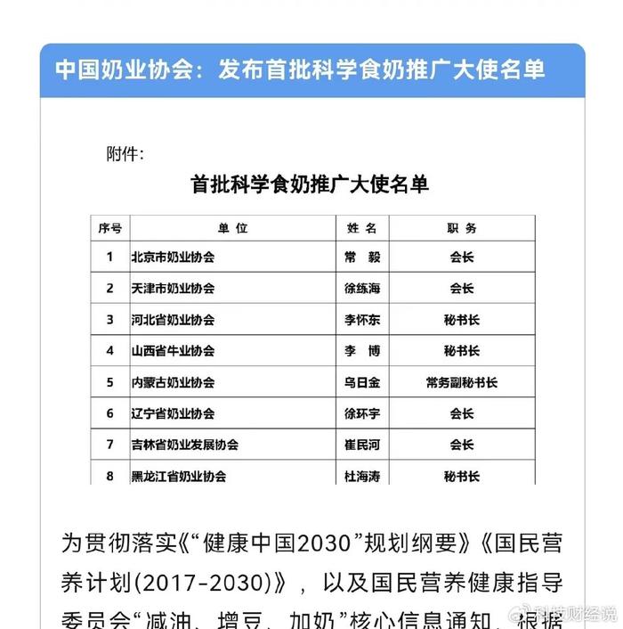 天津十大杰出青年2025年排行榜前十名榜单出炉