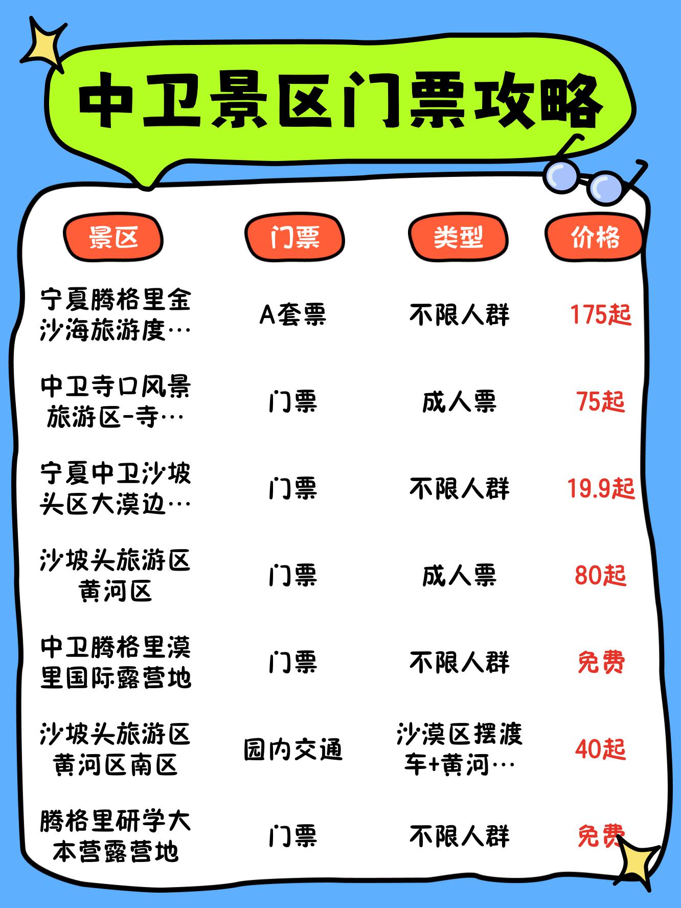中卫十大最好玩的景点2025年排行榜前十名榜单出炉