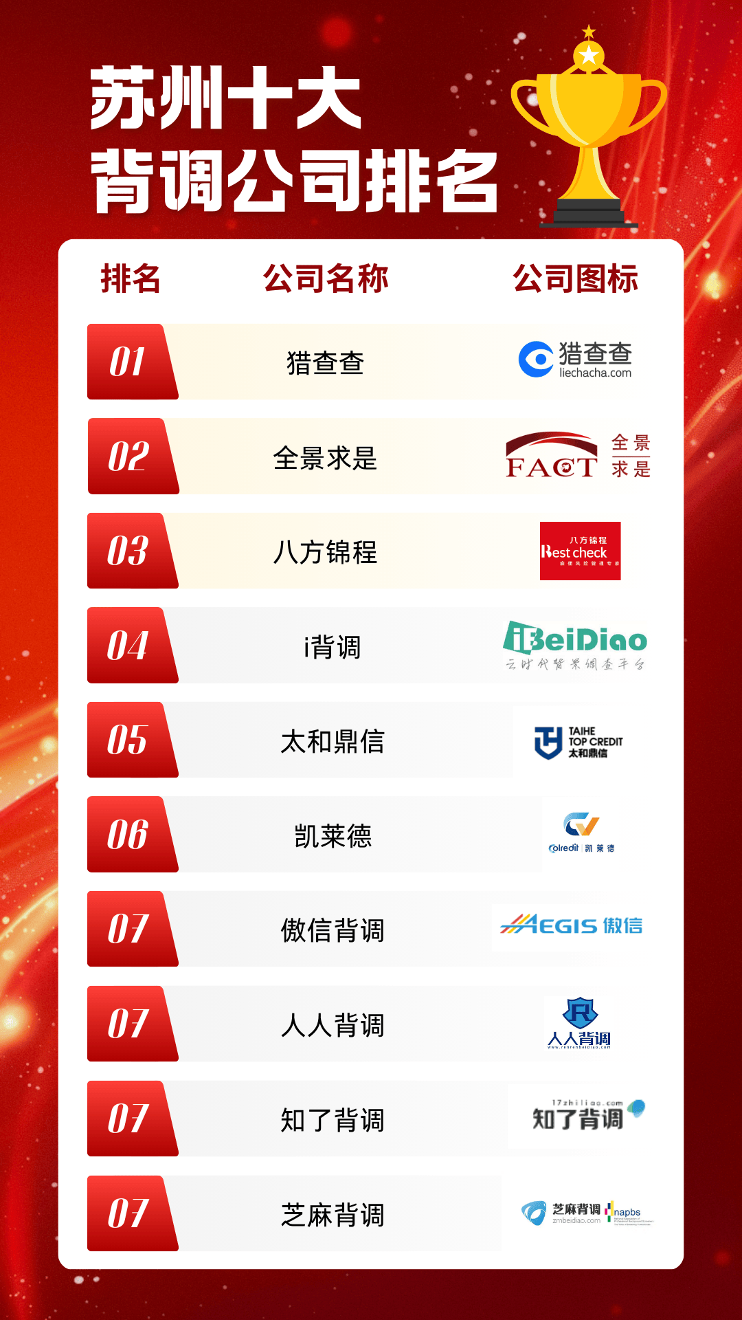 苏州十大特产2025年排行榜前十名榜单出炉