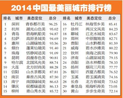 新疆十大最美民宿2025年排行榜前十名榜单出炉