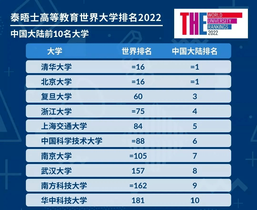 广州十大最适合情侣去的地方2025年排行榜前十名榜单出炉