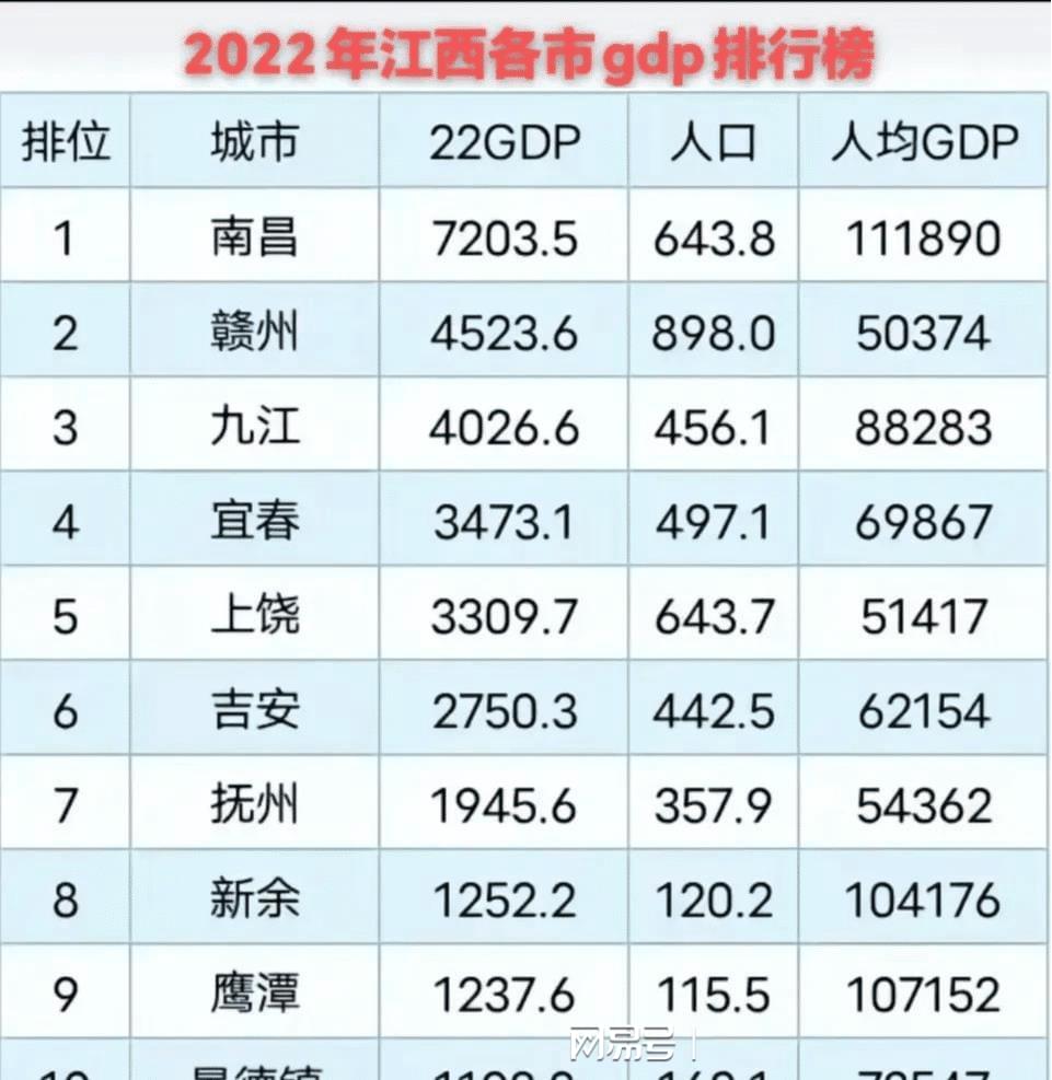 南昌十大景点2025年排行榜前十名榜单出炉