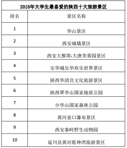 长治十大著名景点2025年排行榜前十名榜单出炉