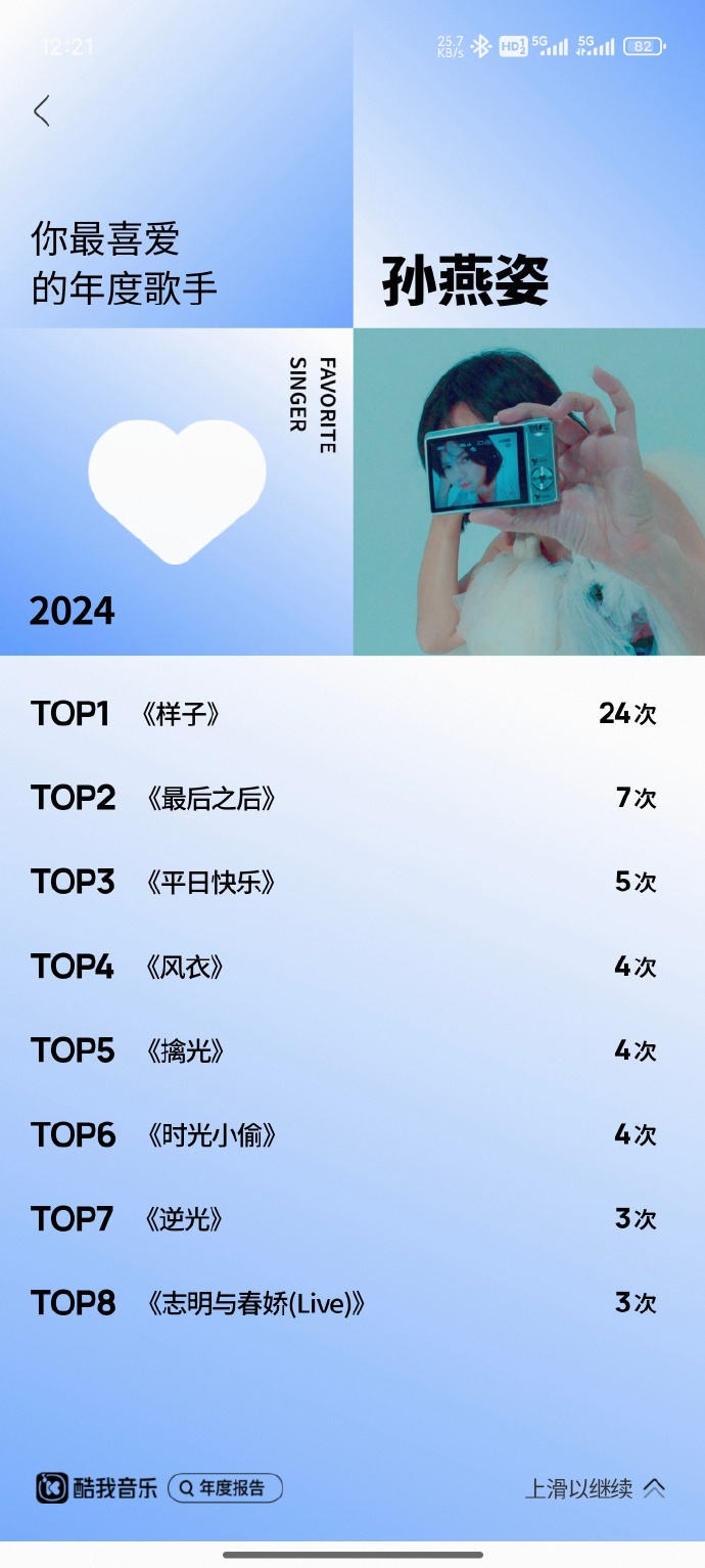 孙燕姿最经典的十首歌2025年排行榜前十名榜单出炉