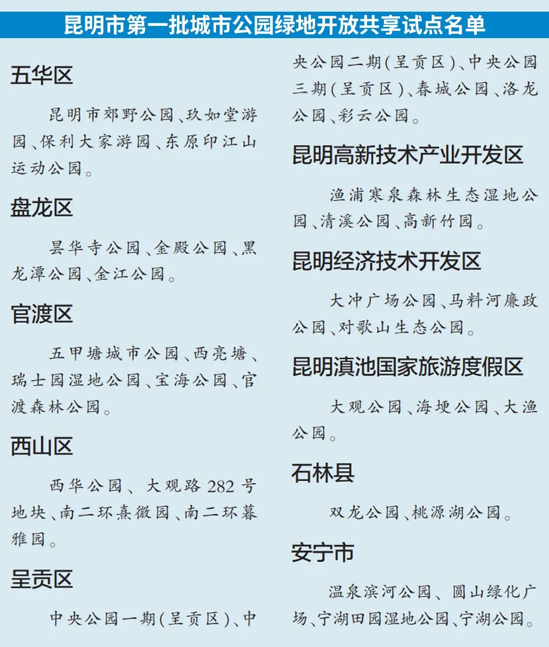 昆明十大适合野餐的好地方2025年排行榜前十名榜单出炉 昆明十大适合野餐的好地方2025年排行榜前十名榜单出炉
