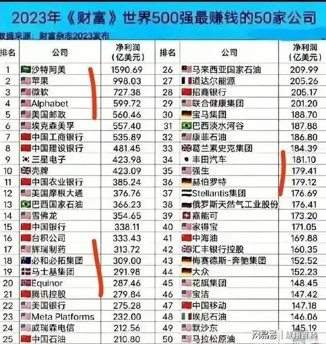 世界十大最贵宠物2025年排行榜前十名榜单出炉 世界十大最贵宠物2025年排行榜前十名榜单出炉