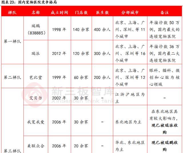 世界十大最贵宠物2025年排行榜前十名榜单出炉