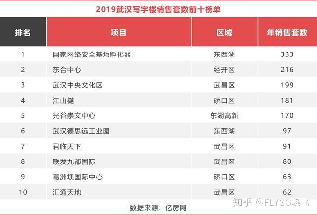 珠海十大最适合求婚的地方2025年排行榜前十名榜单出炉