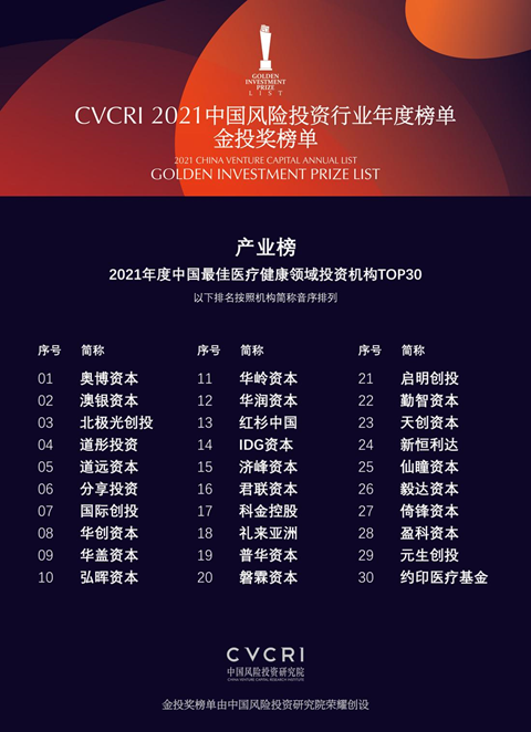 中国十大摄影培训机构2025年排行榜前十名榜单出炉