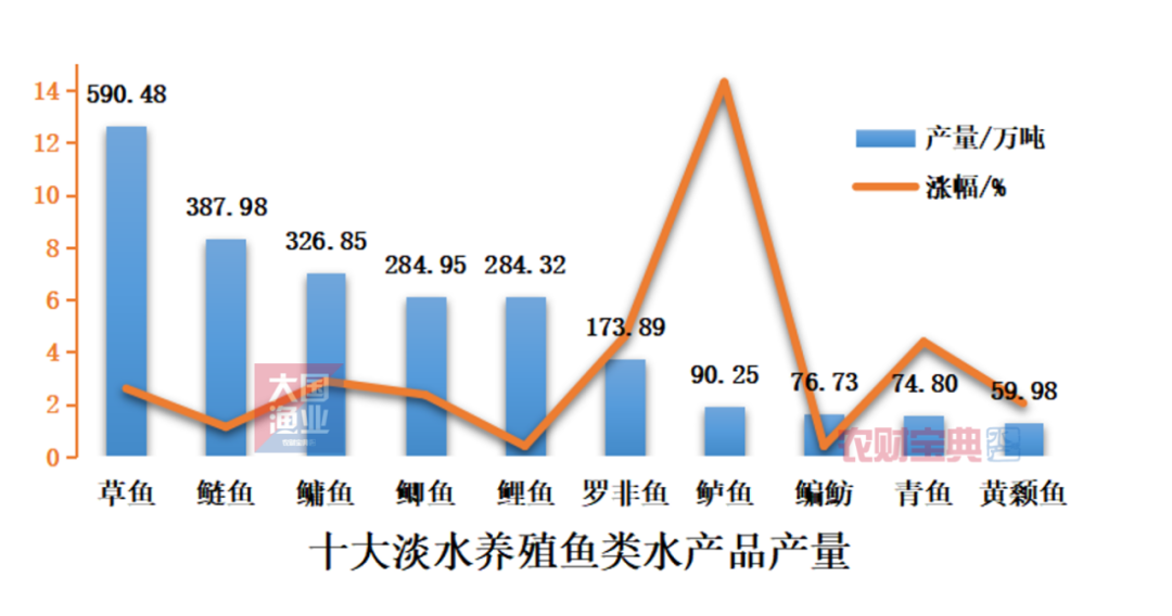 福建十大钓鱼好地方2025年排行榜前十名榜单出炉