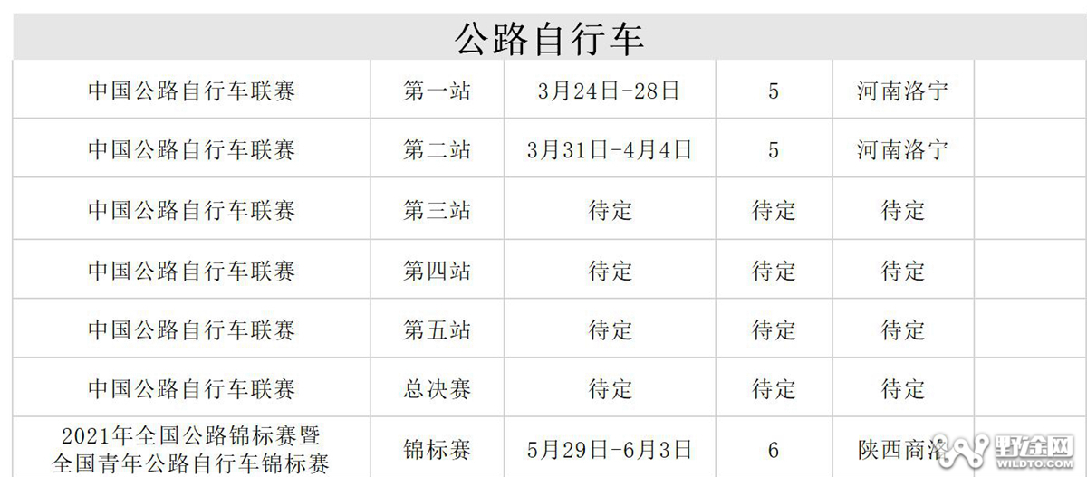 中国十大自行车职业赛事2025年排行榜前十名榜单出炉